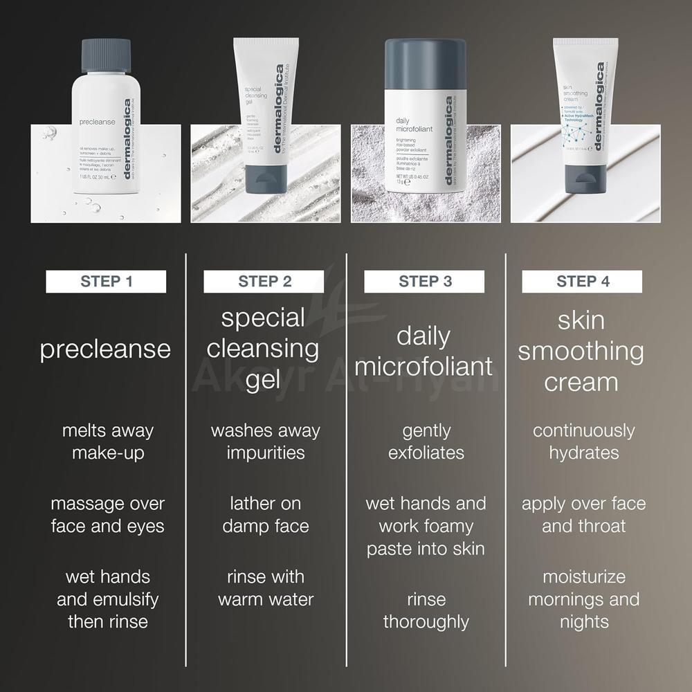 DERMALOGICA DISCOVER HEALTHY SKIN KIT#19194