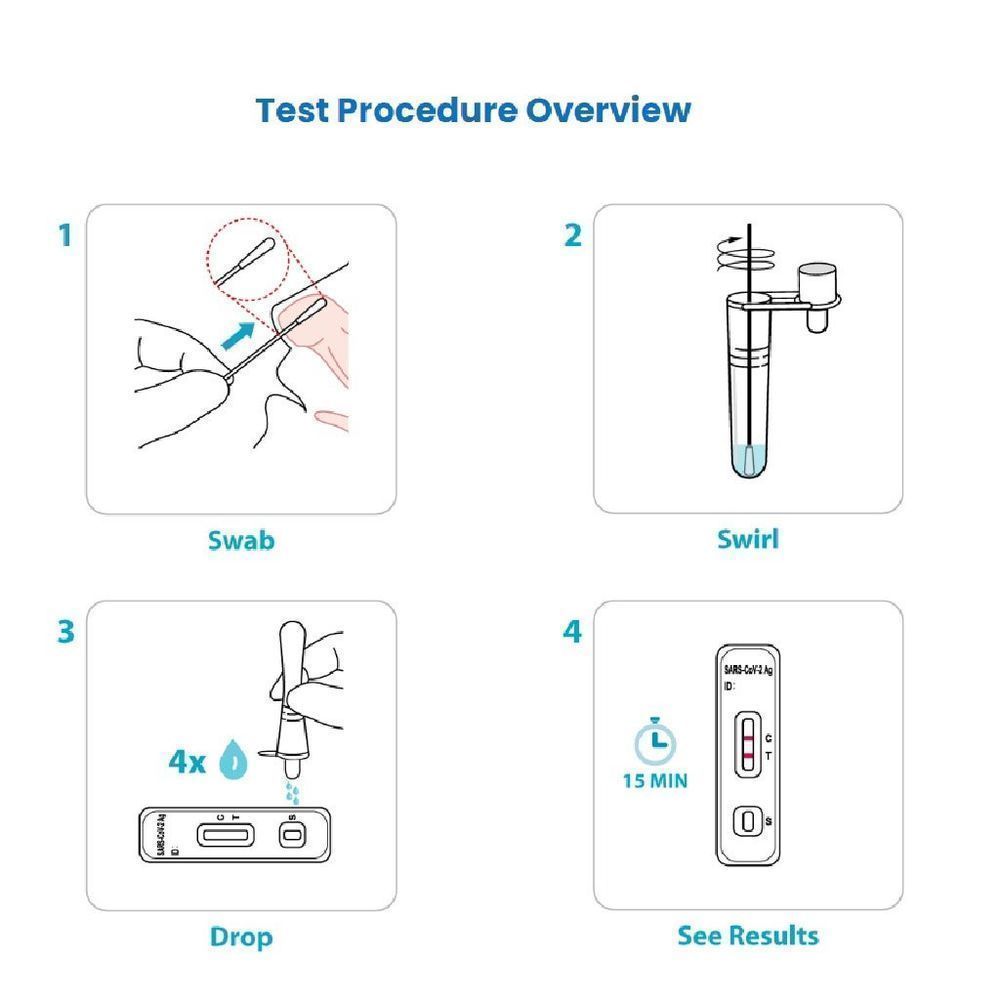 FLOWFLEX SARS COV 2 ANTIGEN RAPID TEST 1'S 1