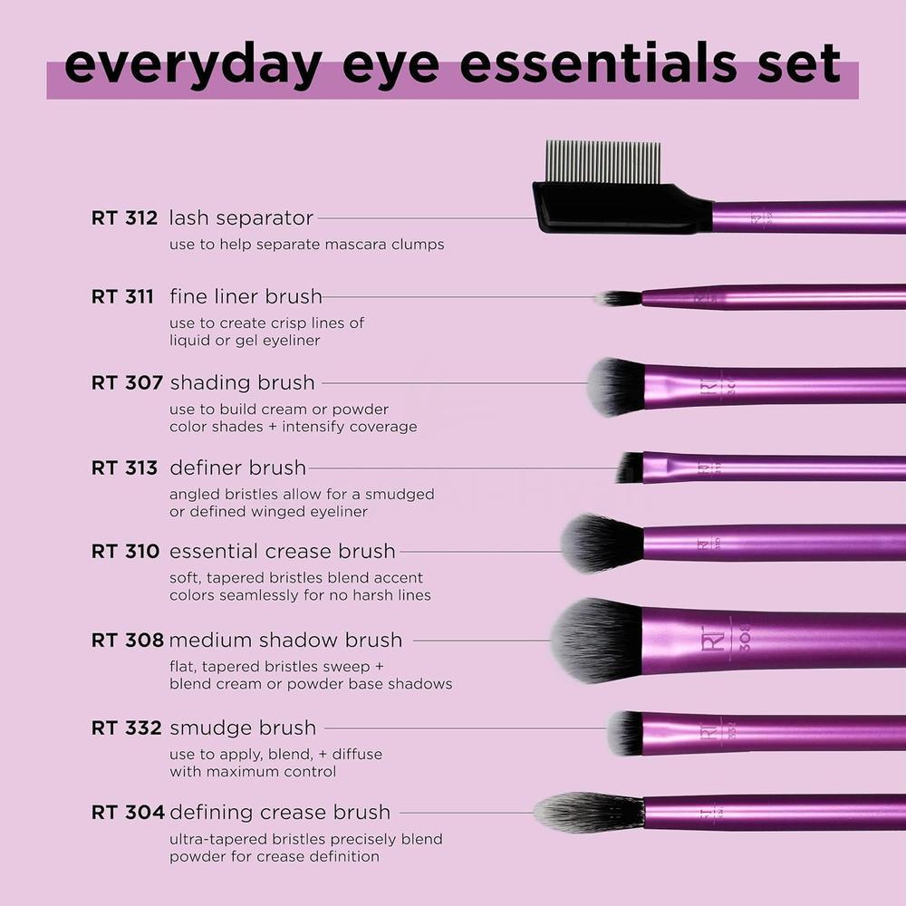 RT FACE+EYE+CHEEK EVERYDAY ESSENTIAL BRUSH SET #1991 2