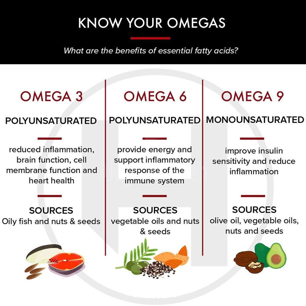NOW SUPER OMEGA 3-6-9 1200MG SOFTGEL 90"S #18242 5
