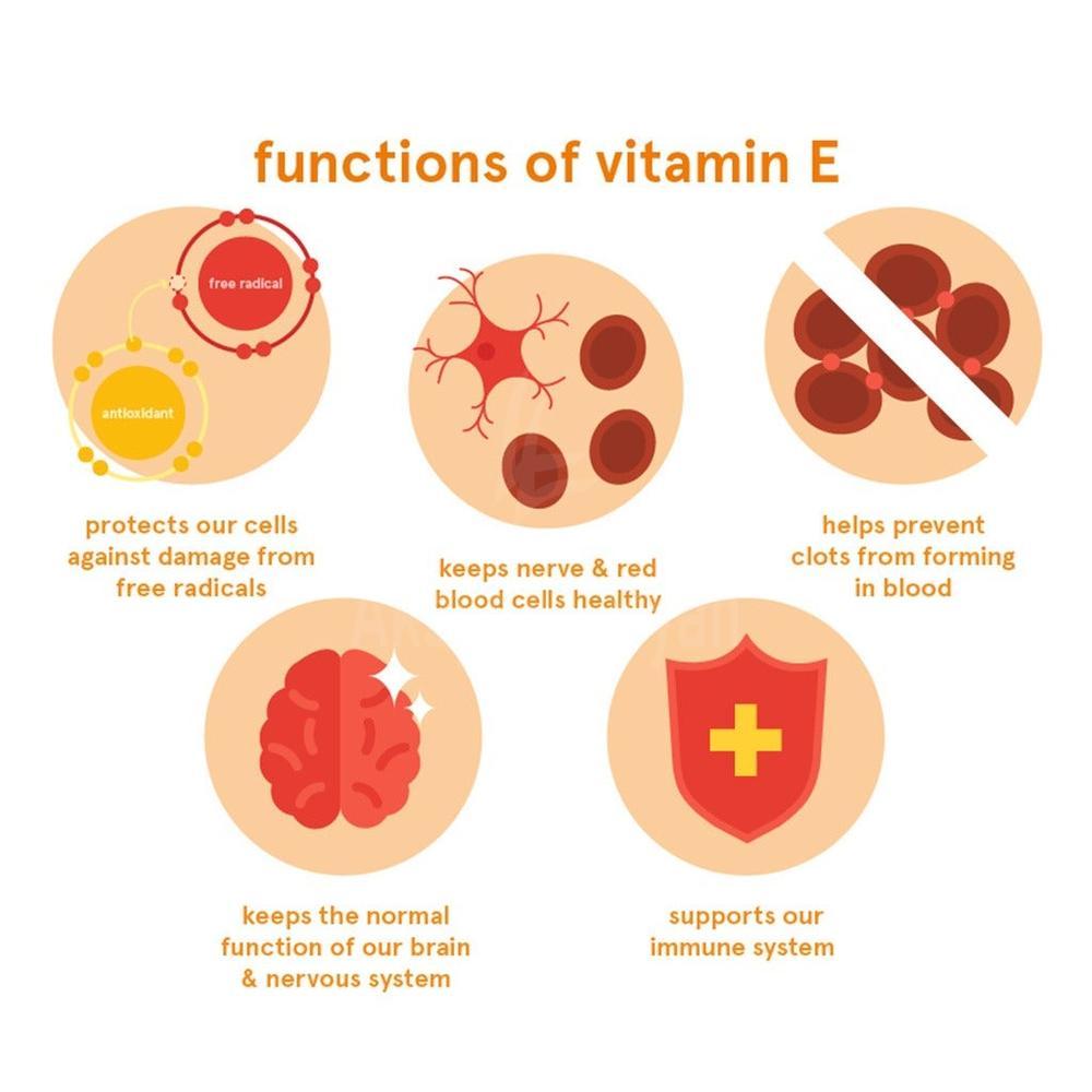 NOW E-400 SOFTGELS 100"S #19037 5