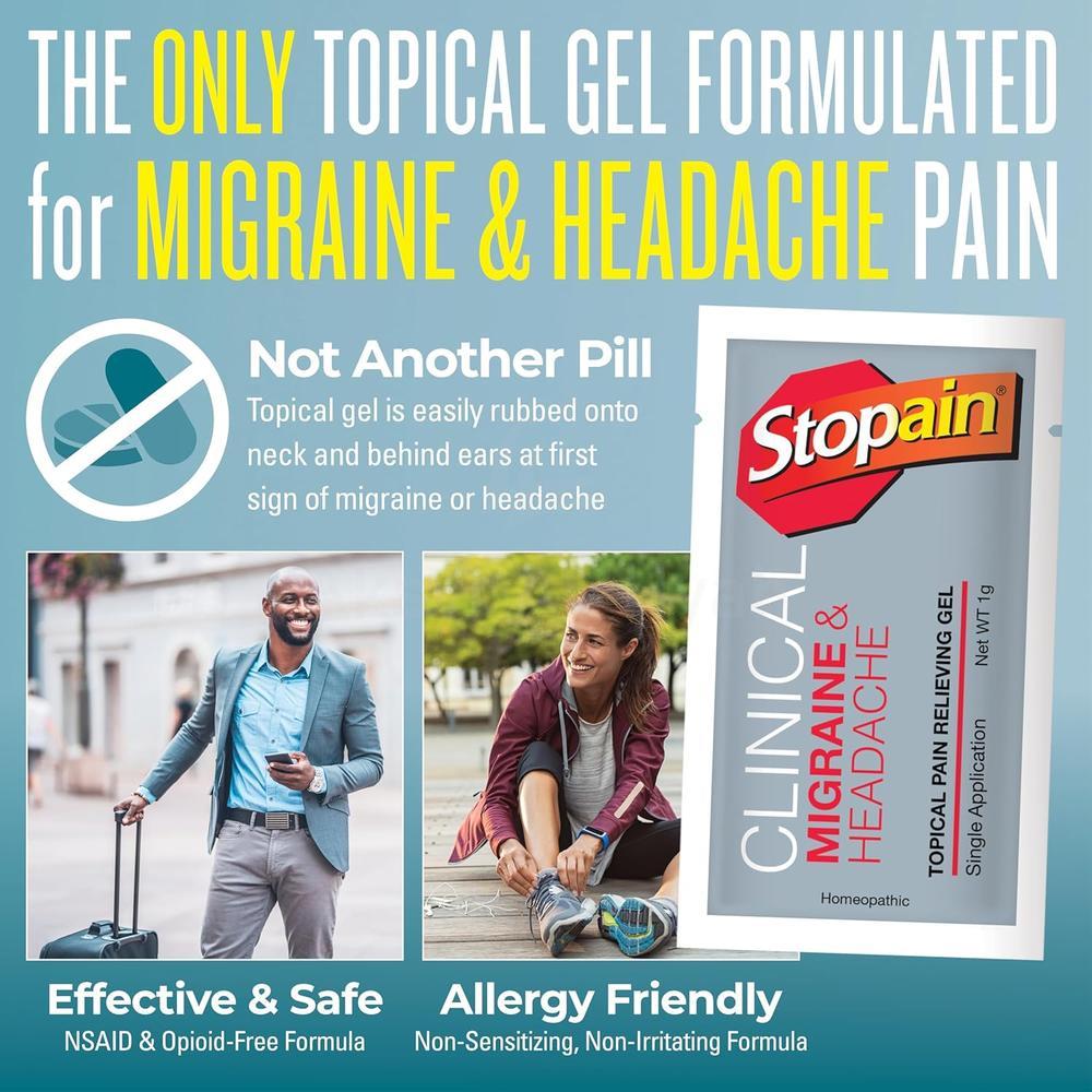 STOPAIN CLINICAL MIGRAINE&HEADACHE GEL 12X1