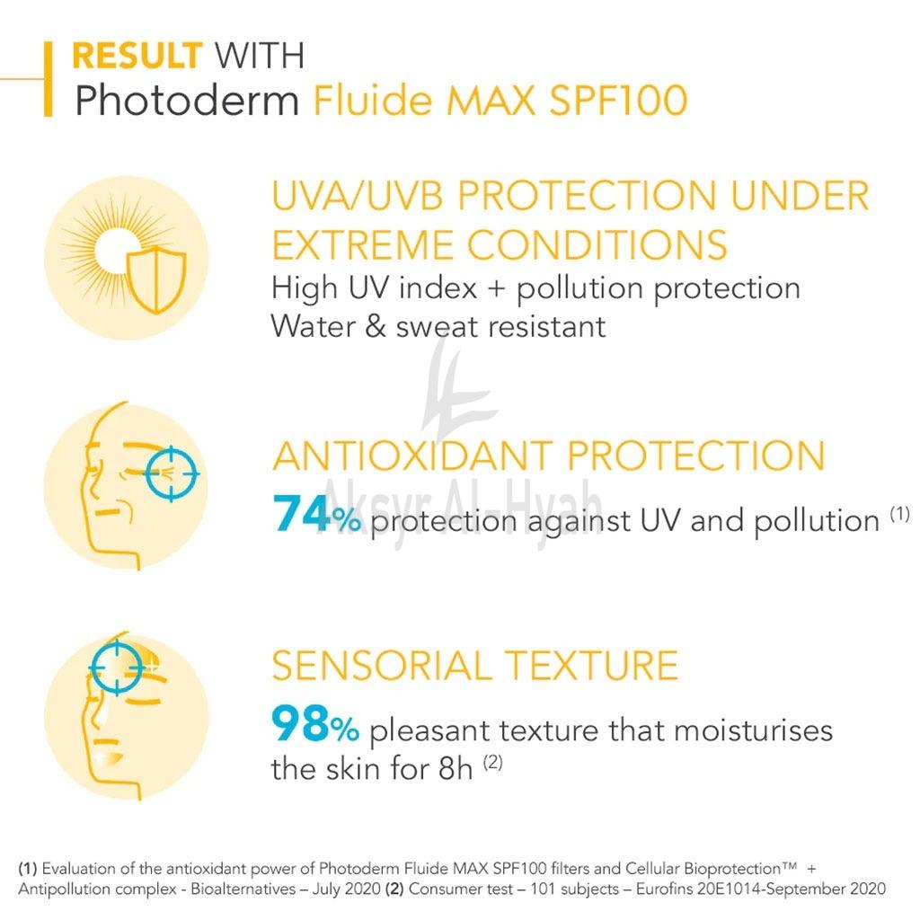 BIODERMA PH.DERM MAX SPF100 FLUID INVISIBLE 40ML #BIO190 2