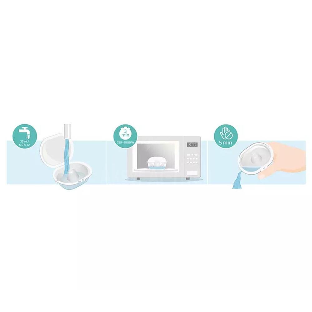 AVENT  NIPPLE SHIELD S 2'S #153/01#PA592