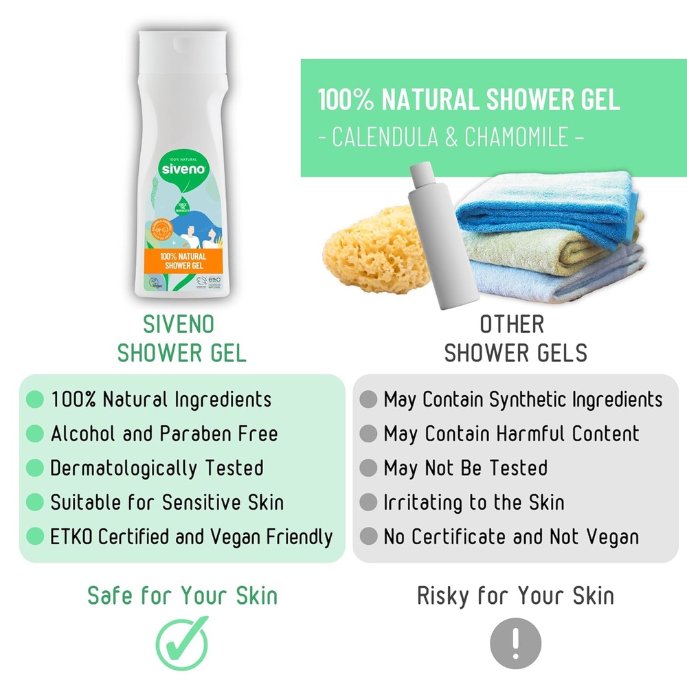 SIVENO NATURAL SHOWER GEL 300ML 2