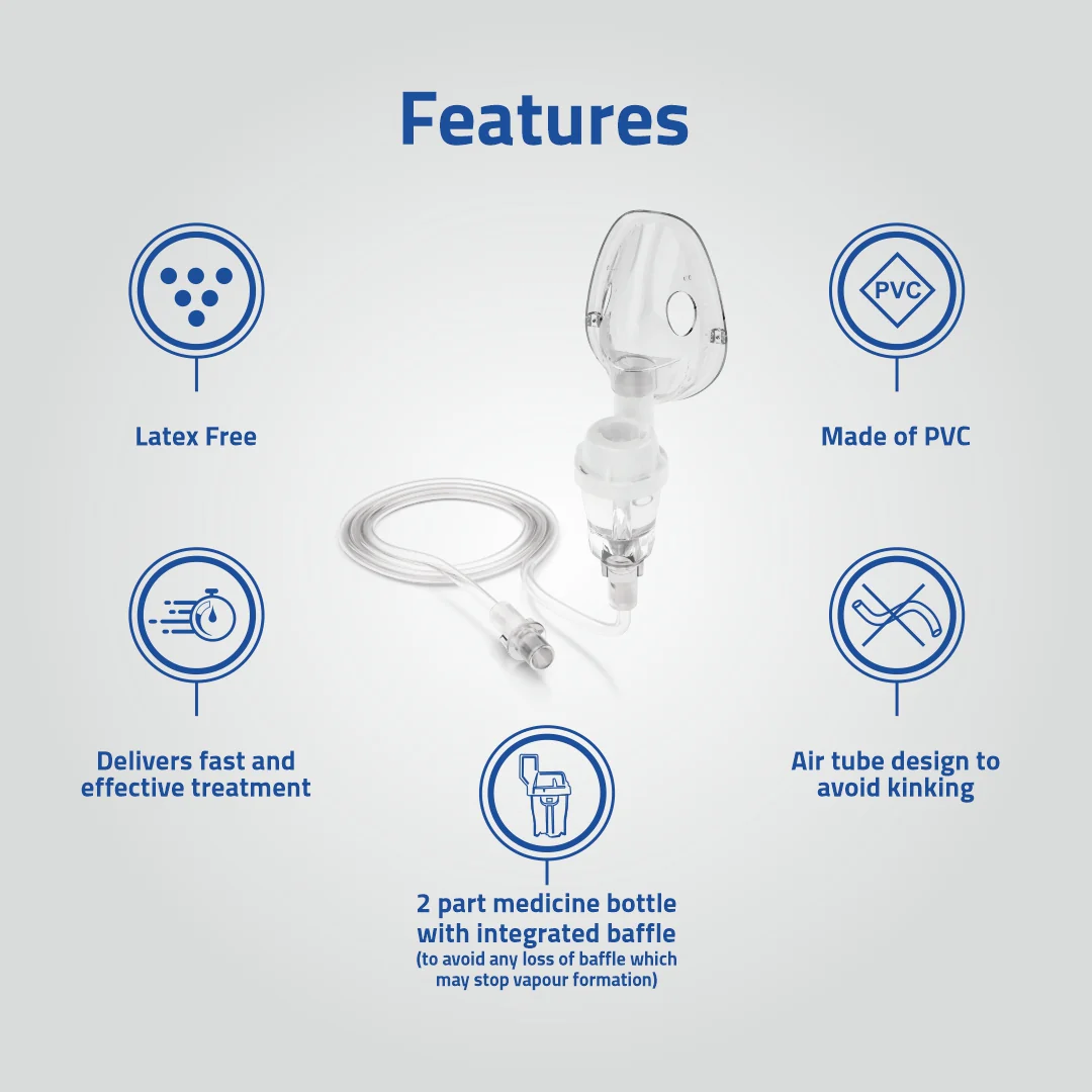 MEDTECH NEBULIZER KIT 3X BOX PACK WITH ADULT MASK 1