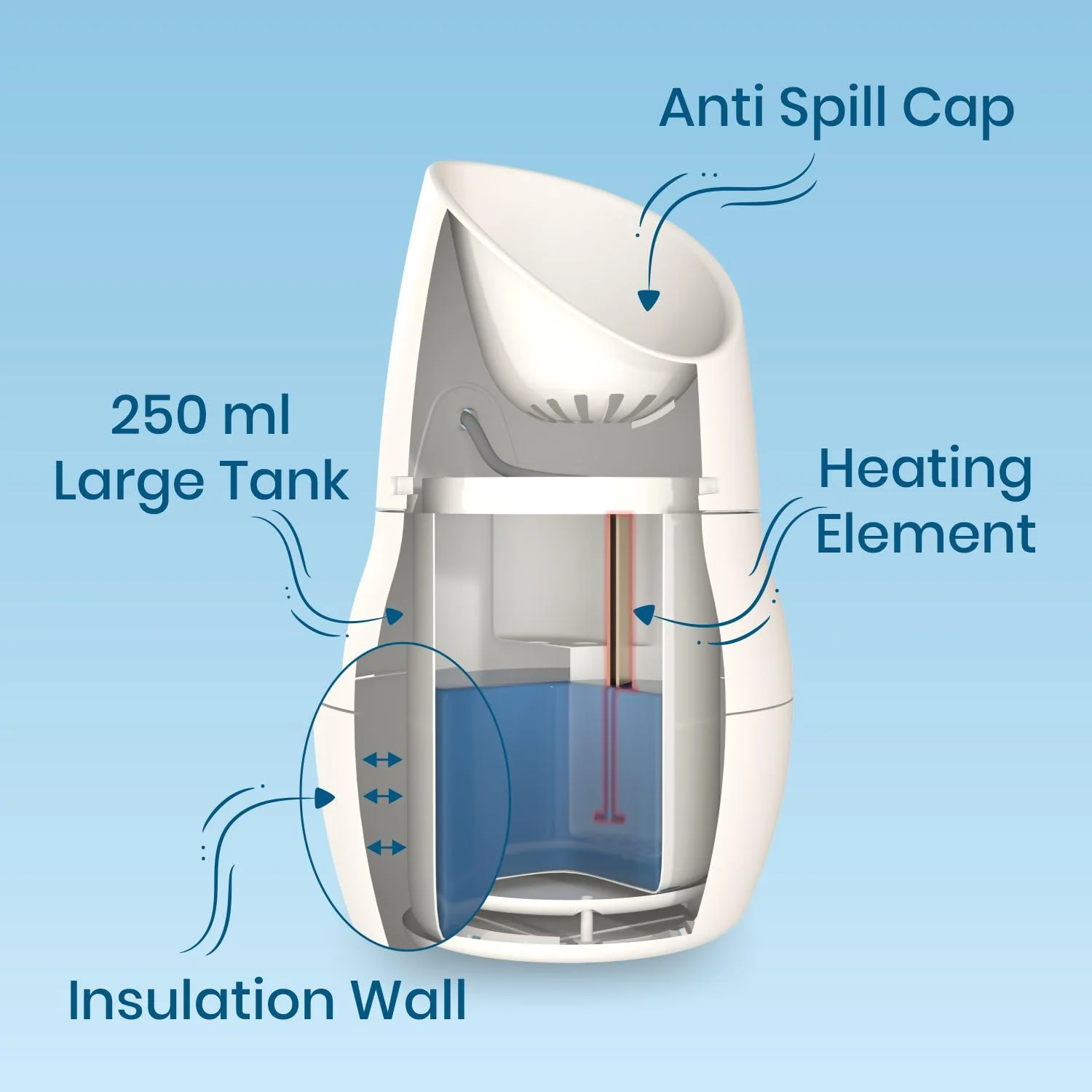 MEDTECH STEAM INHALER VAP-01
