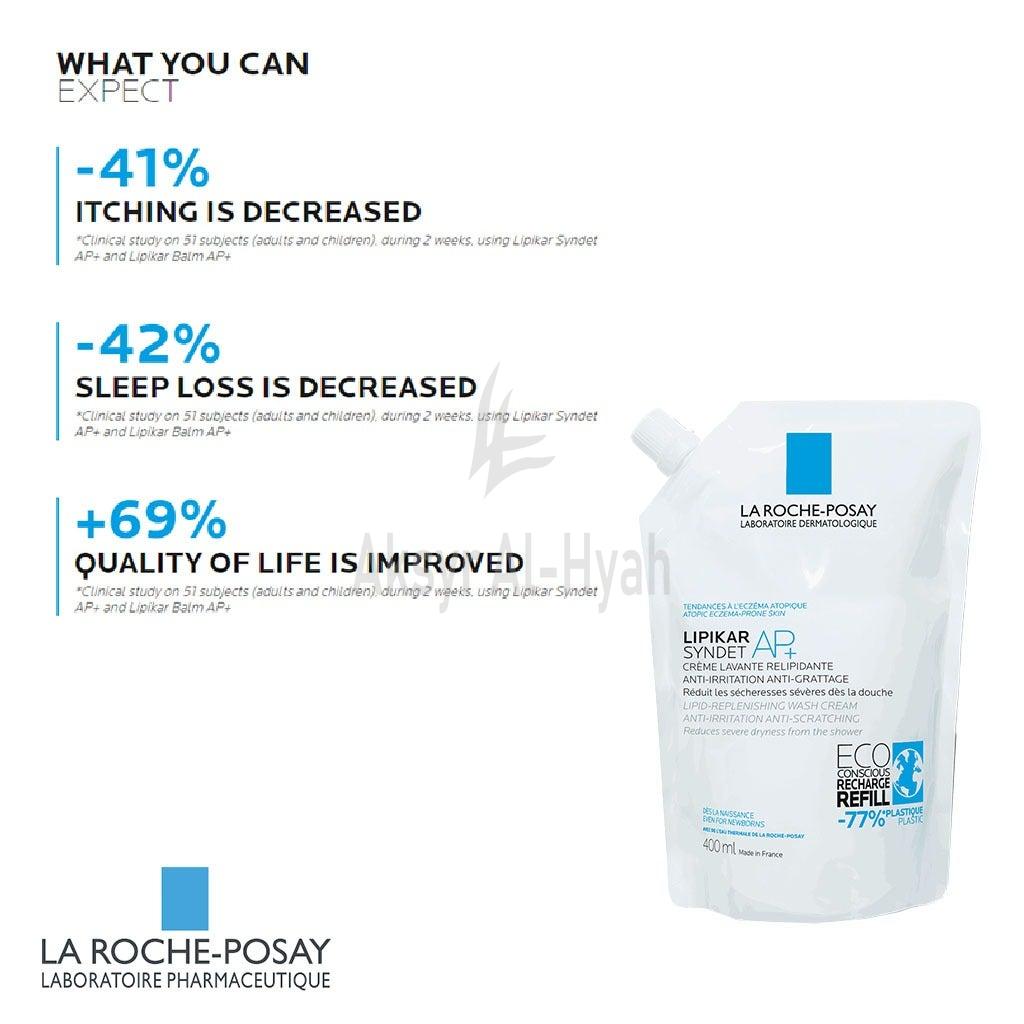 LRP LIPIKAR REFIL SYNDET AP+400ML [FM0027341] 3