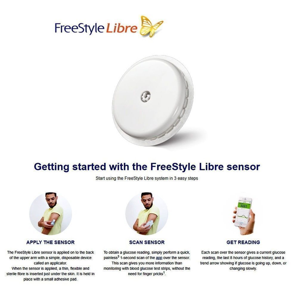 FREESTYLE LIBRE 2 GLUCOSE MONITOR 1