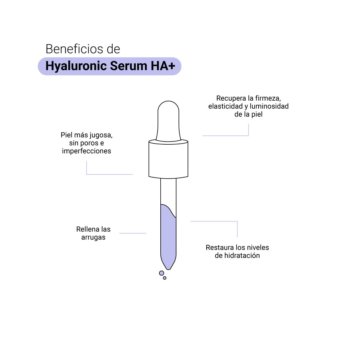 PFC BALANCE HYALURONIC SERUM GLASS SKIN 30ML#19310 2