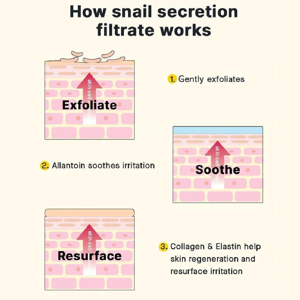 COSRX ADV SNAIL RADIANCE DUAL ESSENCE 80ML 5