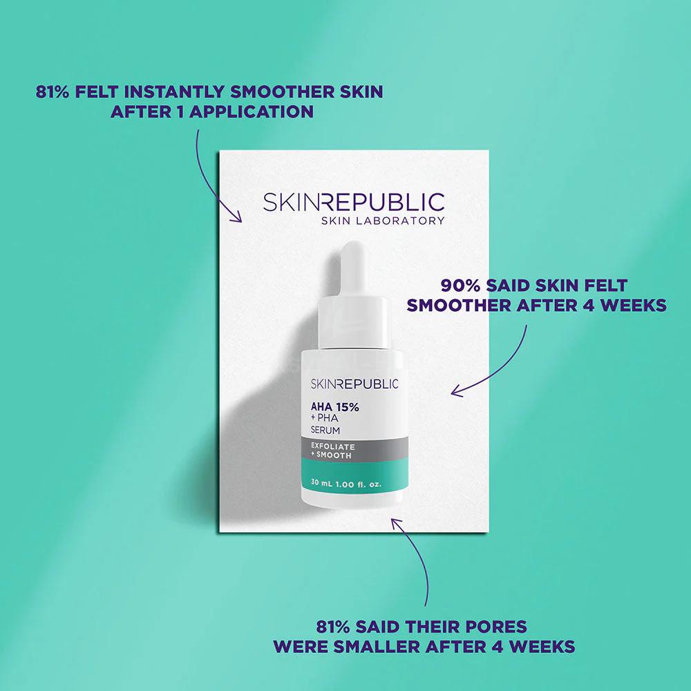 SKIN REPUBLIC AHA 15% + PHA SERUM 30ML 2