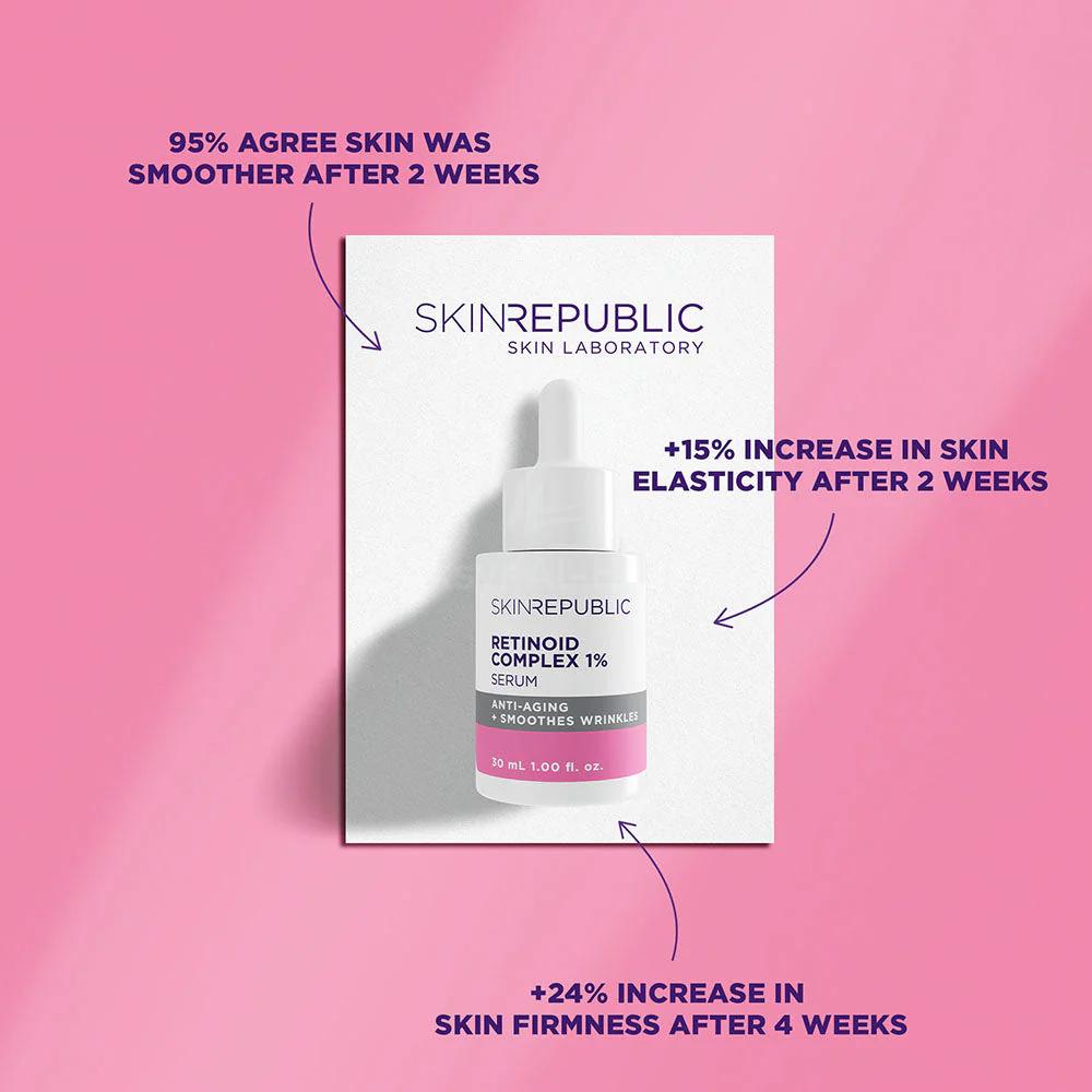 SKIN REPUBLIC RETINOID COMPLEX 1% SERUM 30ML 2