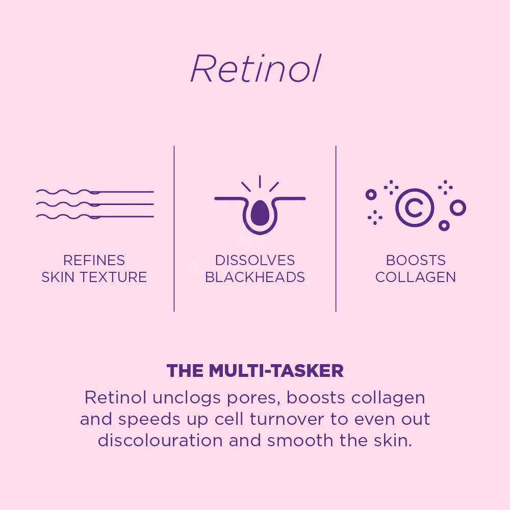 SKIN REPUBLIC RETINOID COMPLEX 1% SERUM 30ML 4