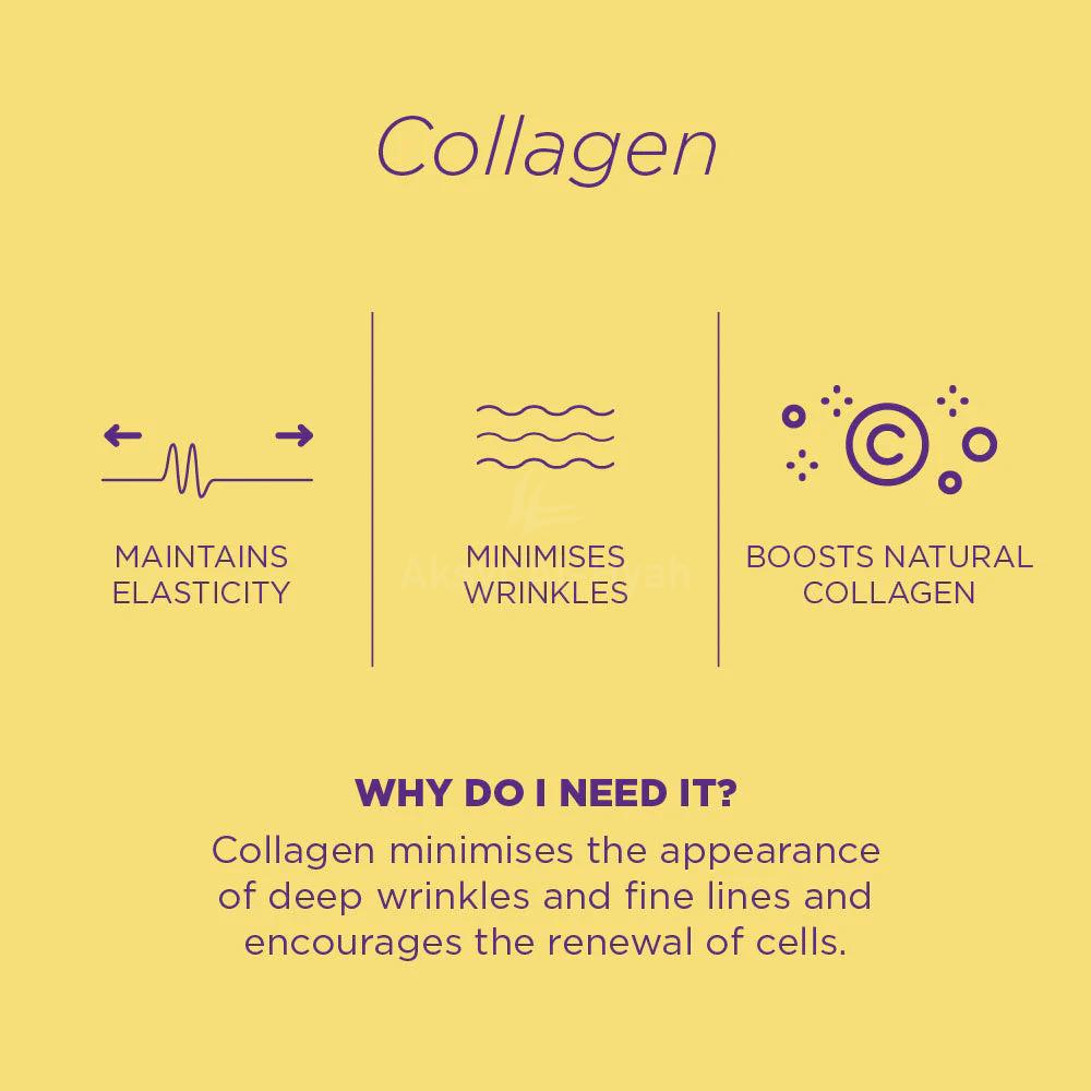 SKIN REPUBLIC COLLAGEN 2% + SPF15 SERUM 30ML 4