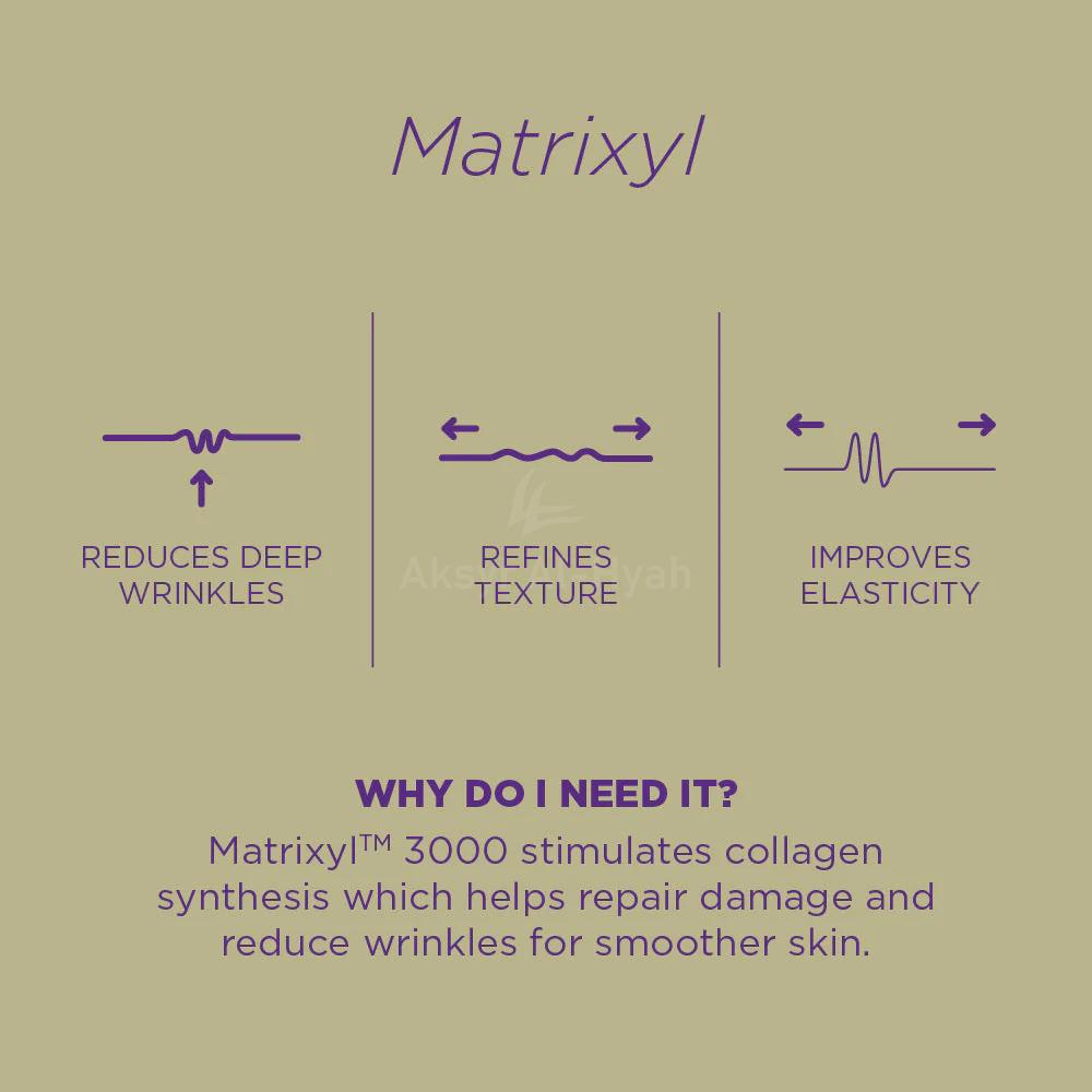 SKIN REPUBLIC MATRIXYL 3000 10% SERUM 30ML 3