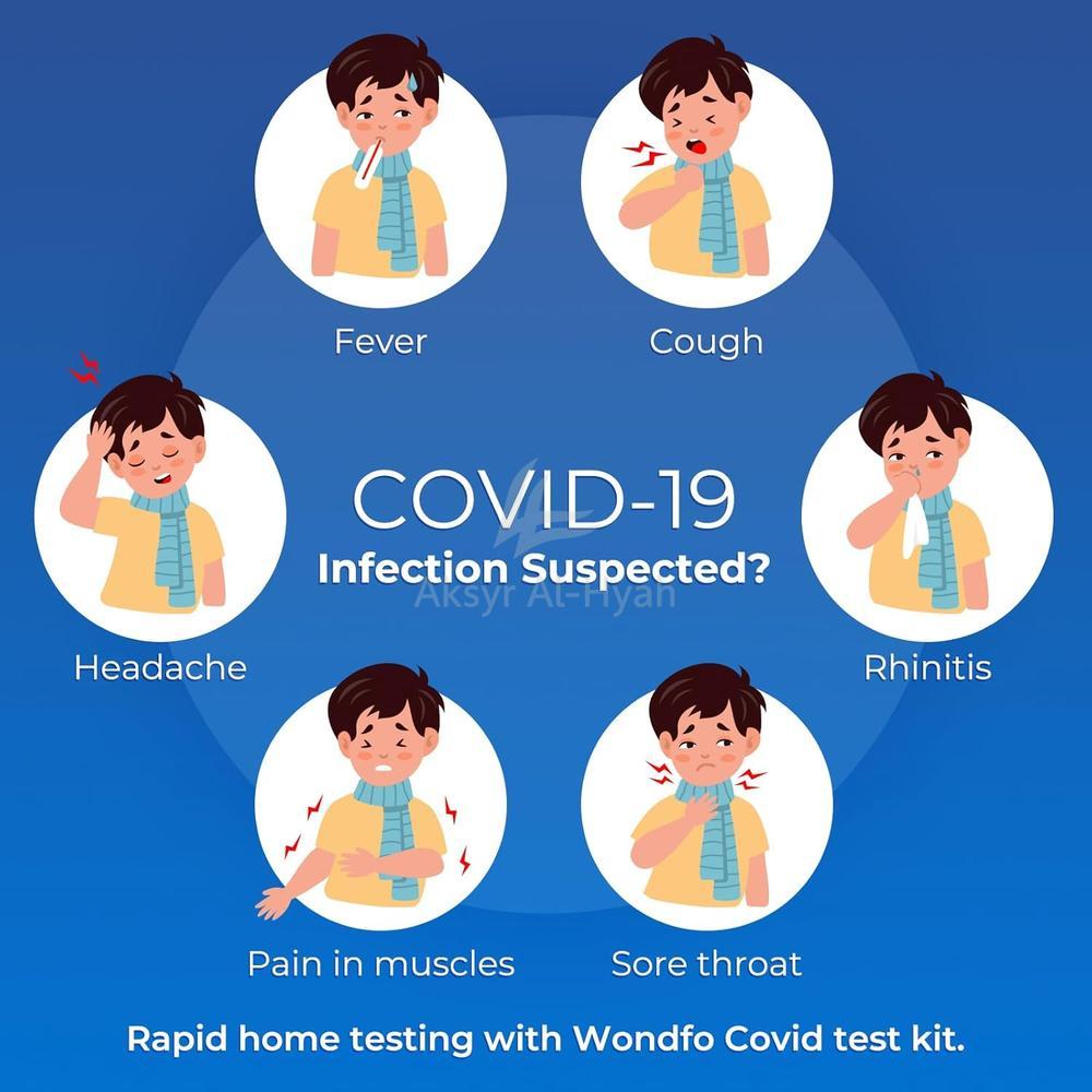 WONDFO 2019-N COV ANTIGEN TEST(LATERAL FLOW METHOD) 5'S 3
