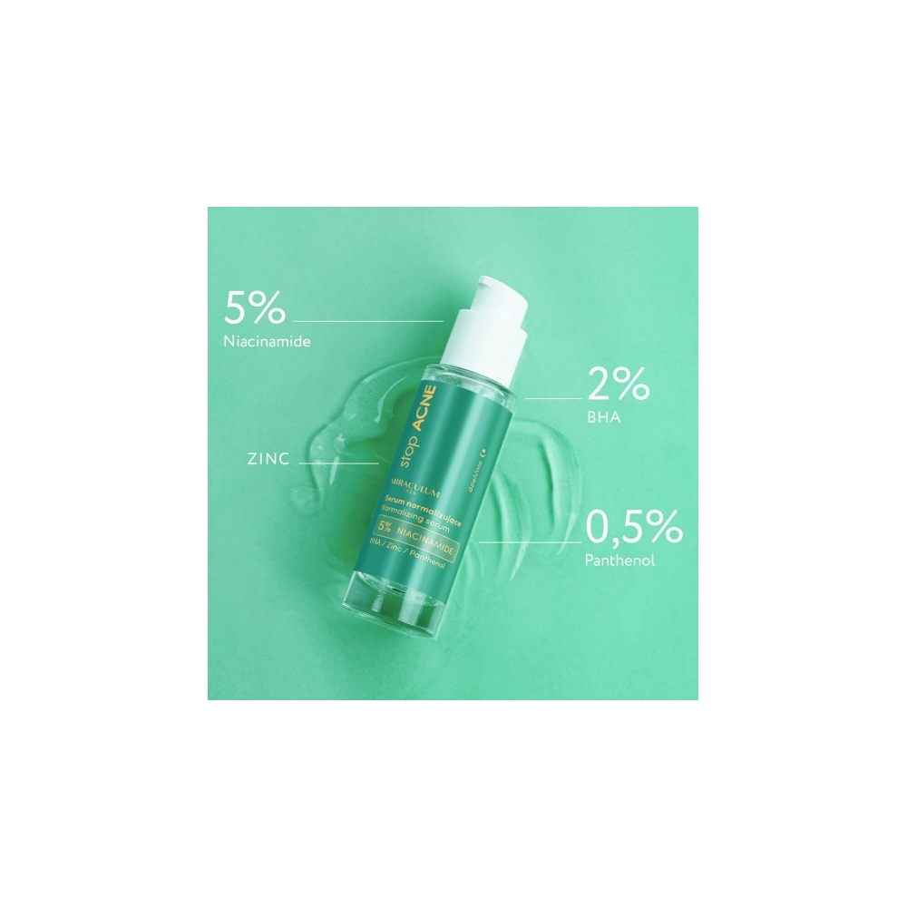 MIRACULUM STOPACNE NORMALIZING SERUM 30ML#53090 1