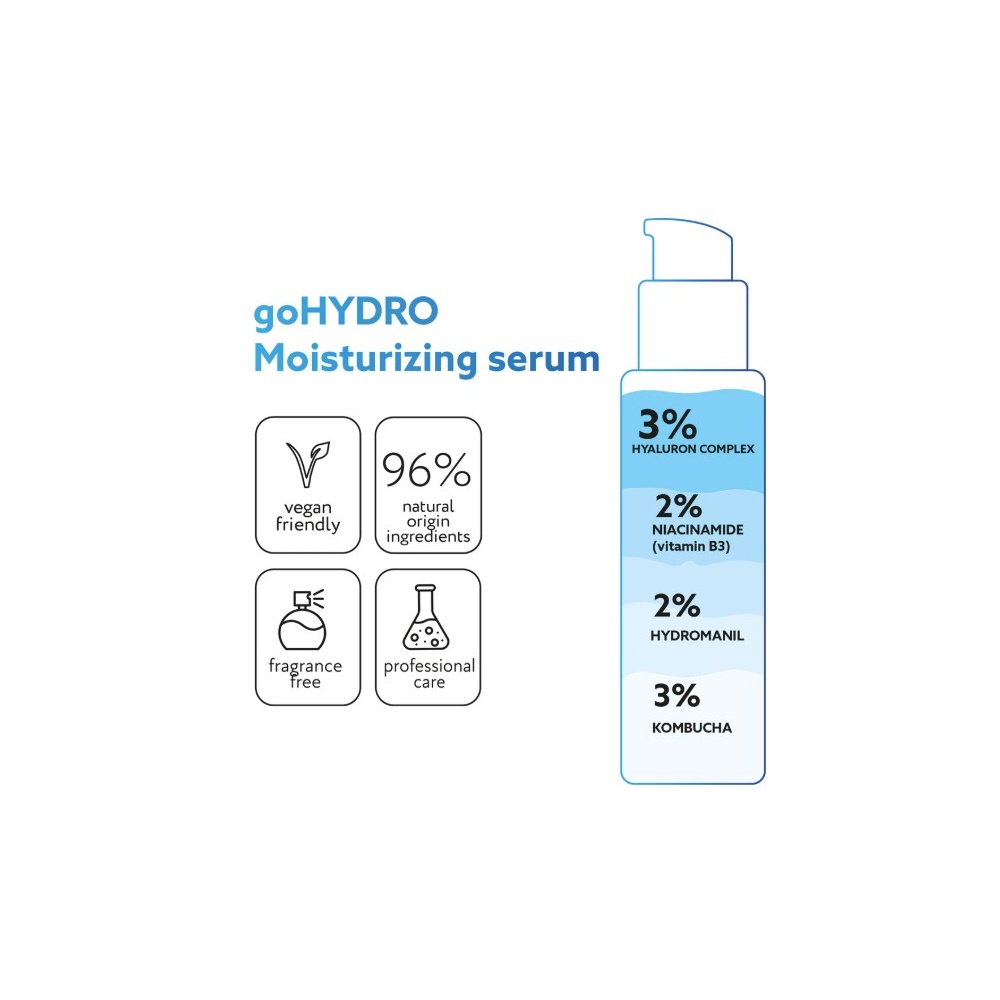 MIRACULUM GOHYDRO MOISTURIZING SERUM 30ML#53113 4